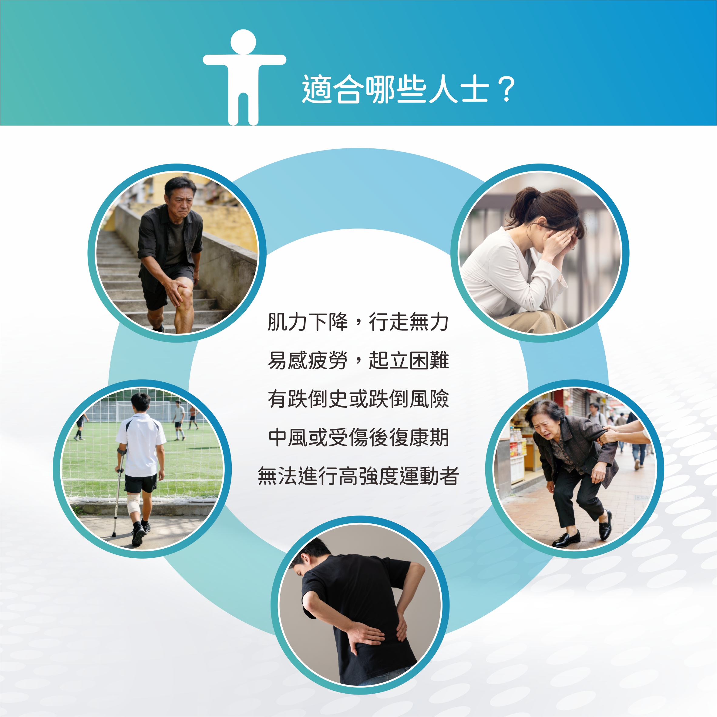 增肌保健方案