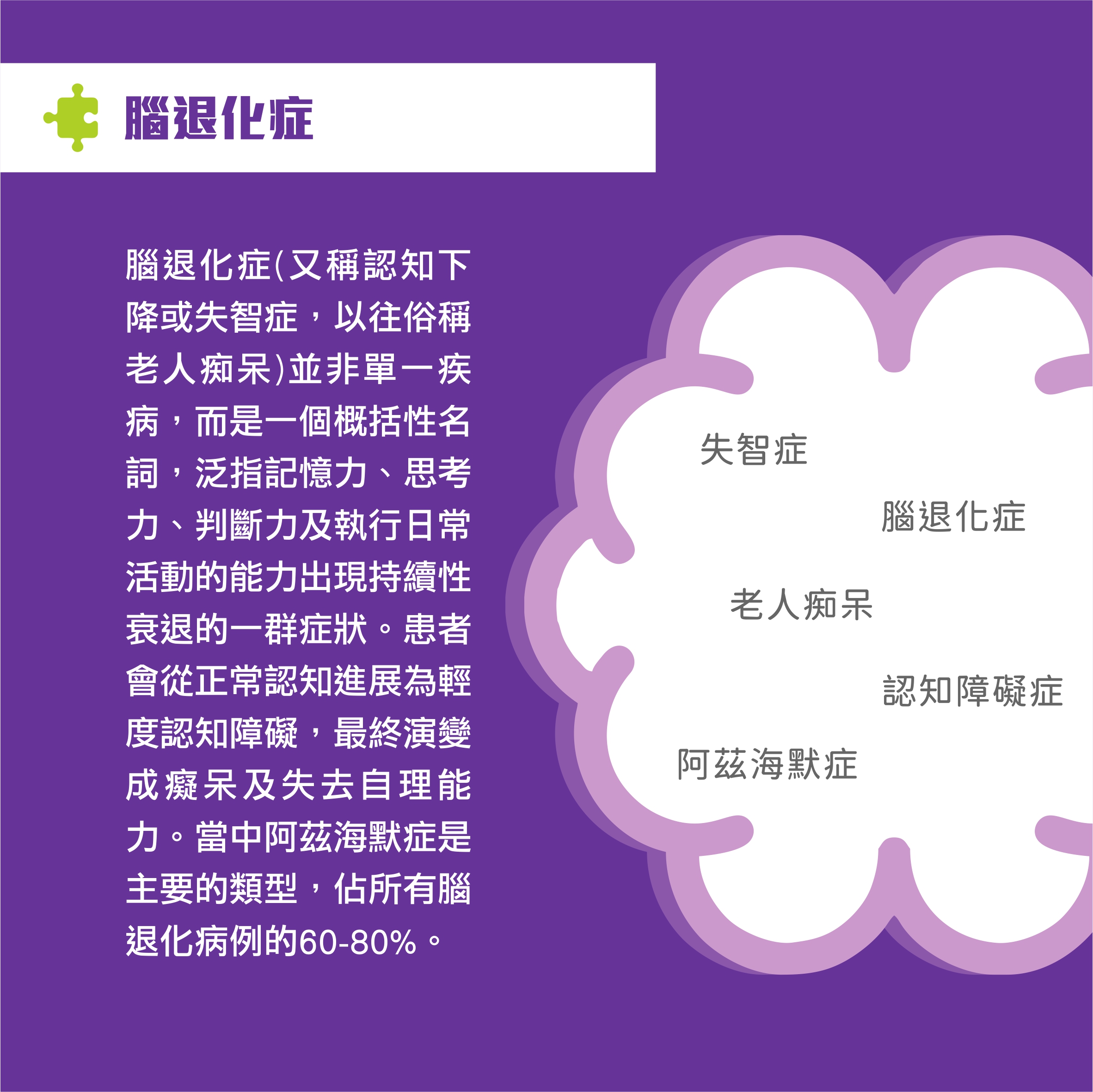 腦退化標記物檢測