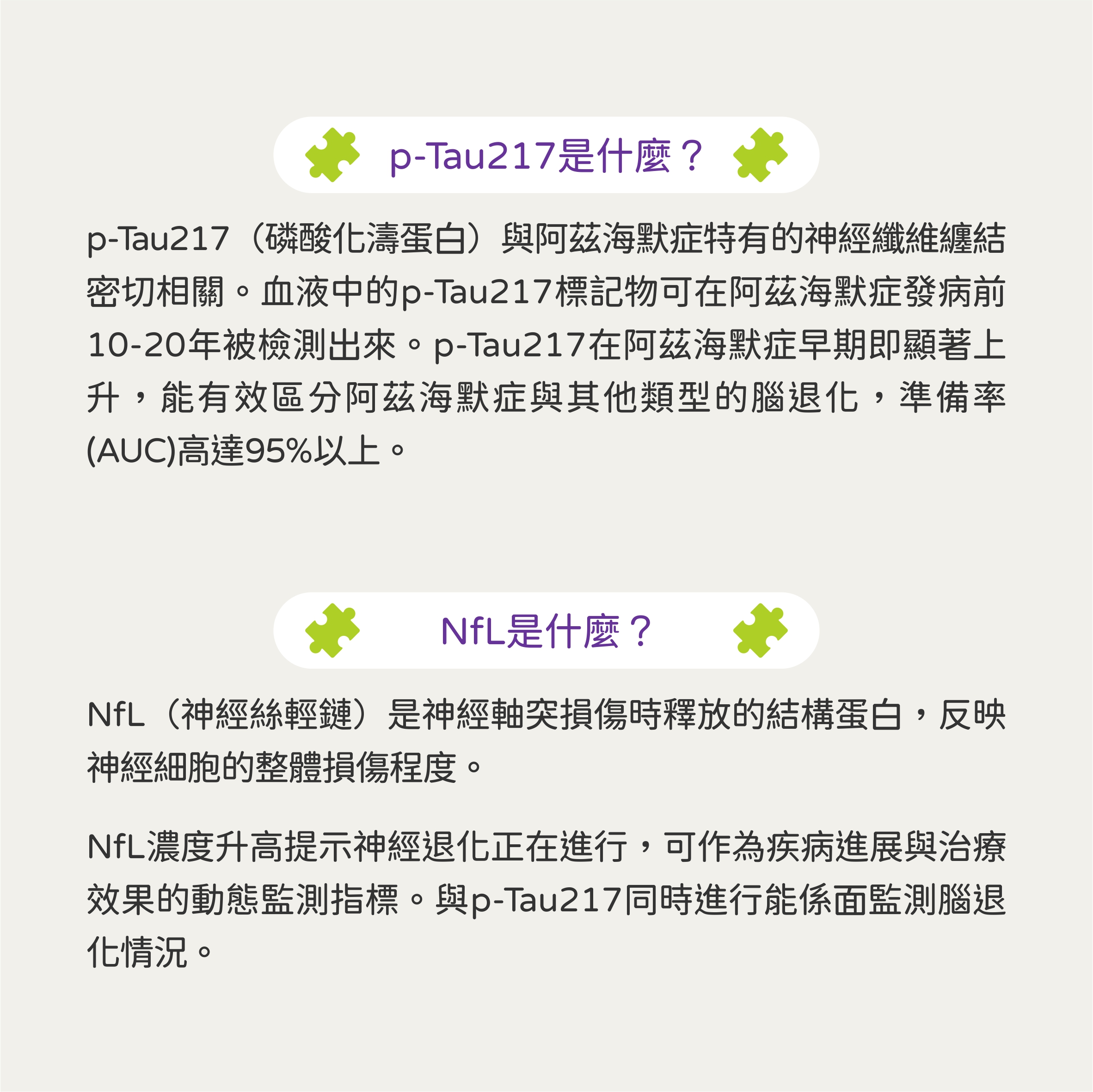 腦退化標記物檢測