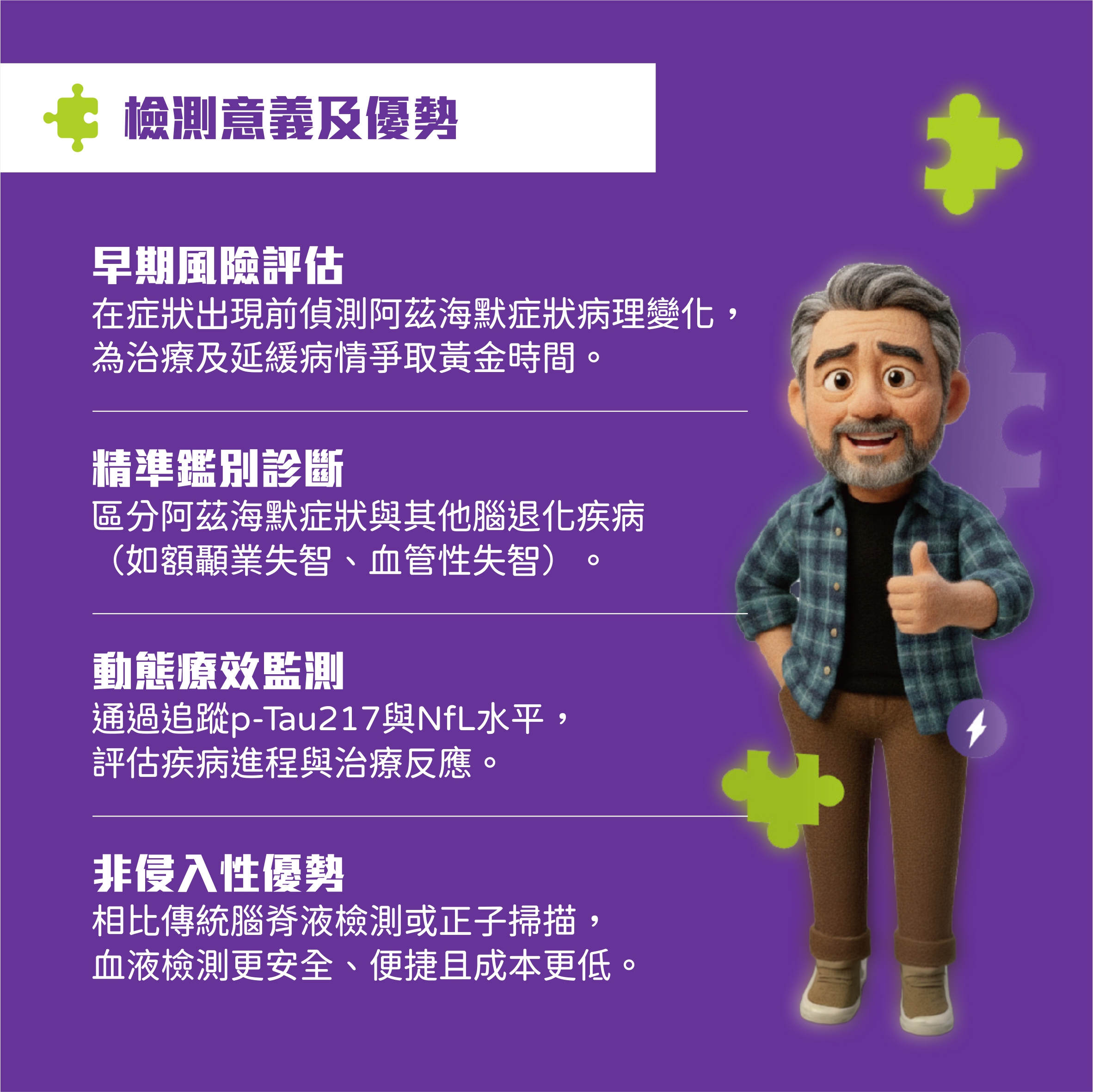 腦退化標記物檢測