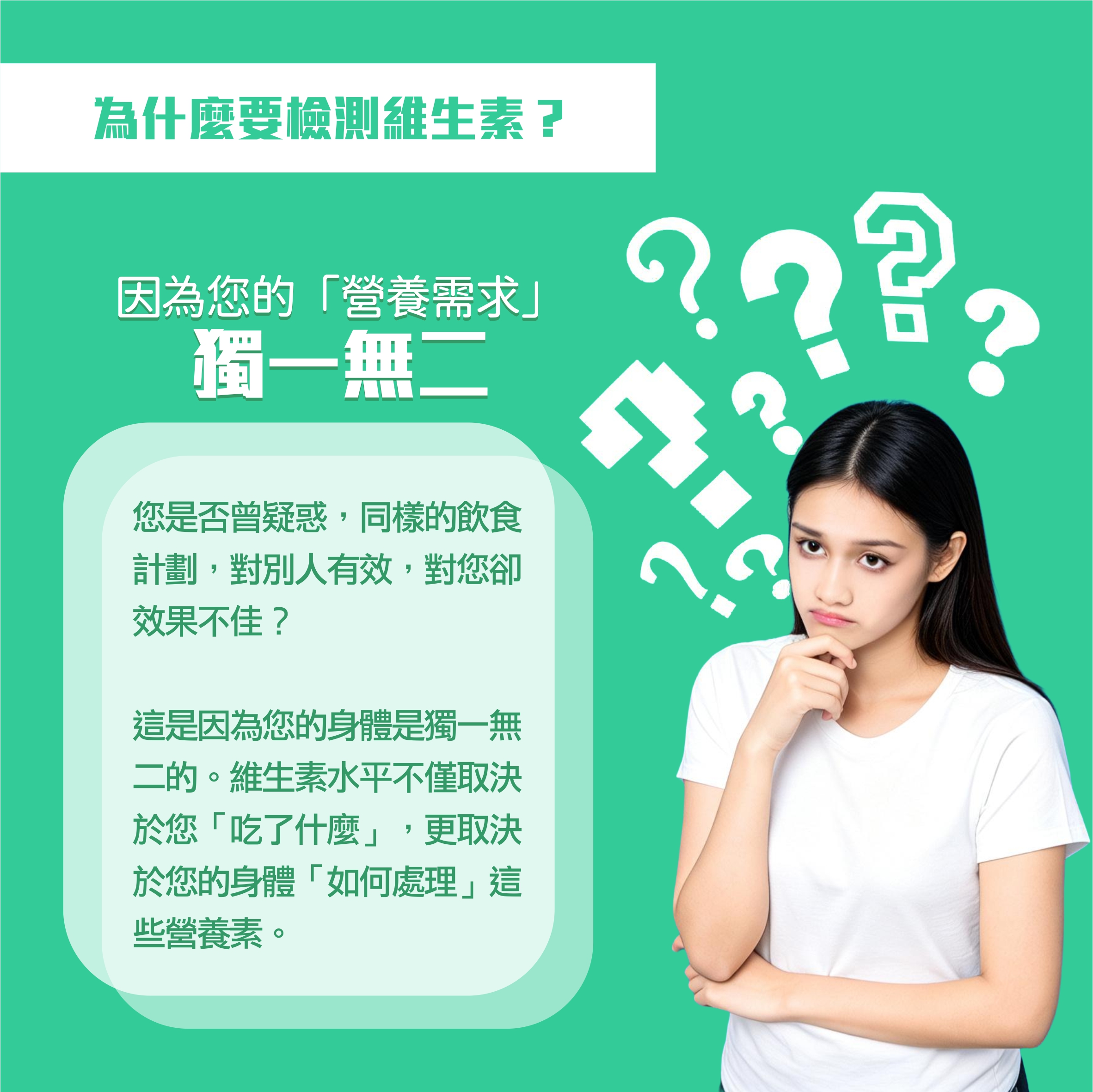 全面維生素檢測