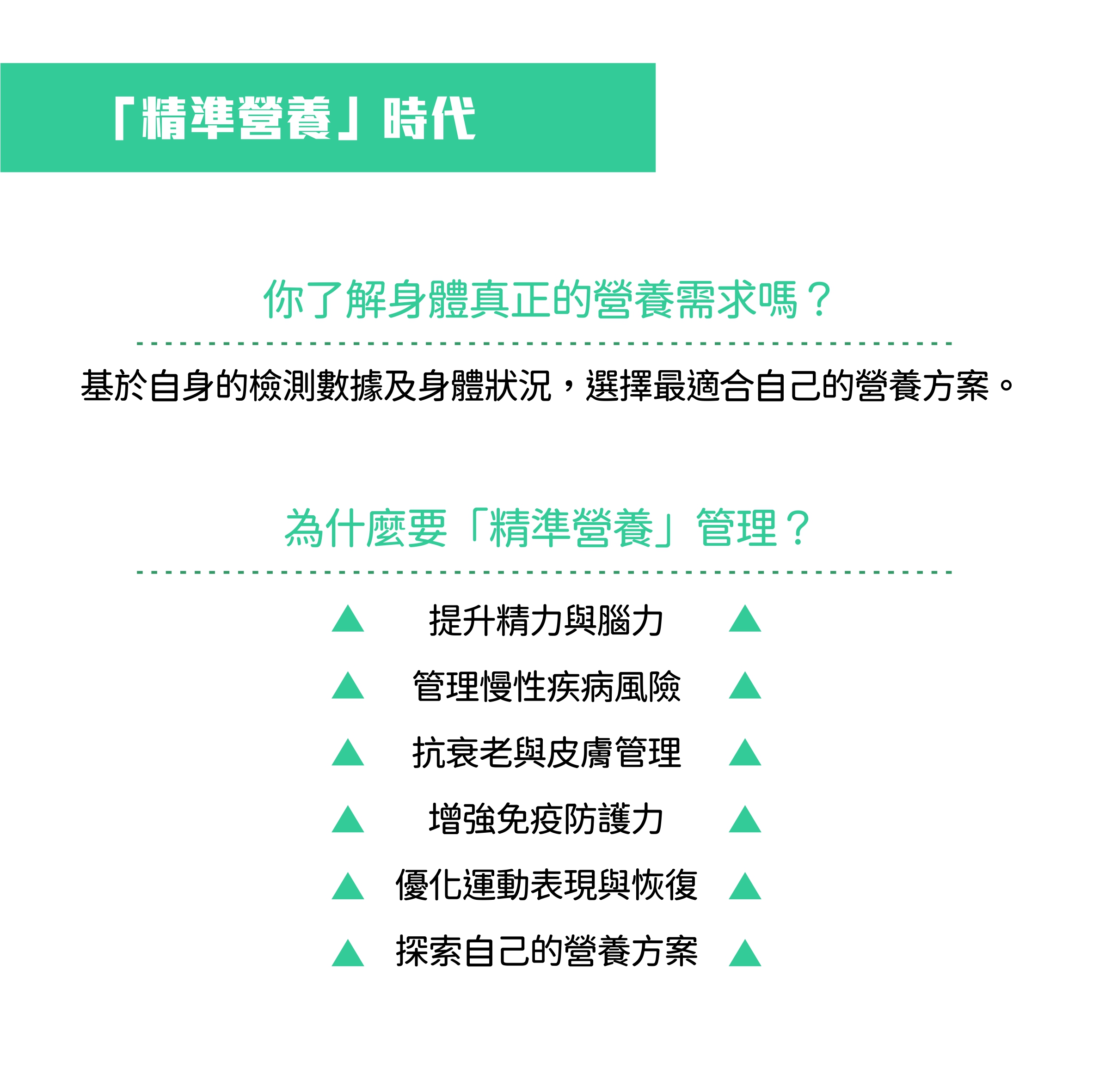 全面維生素檢測